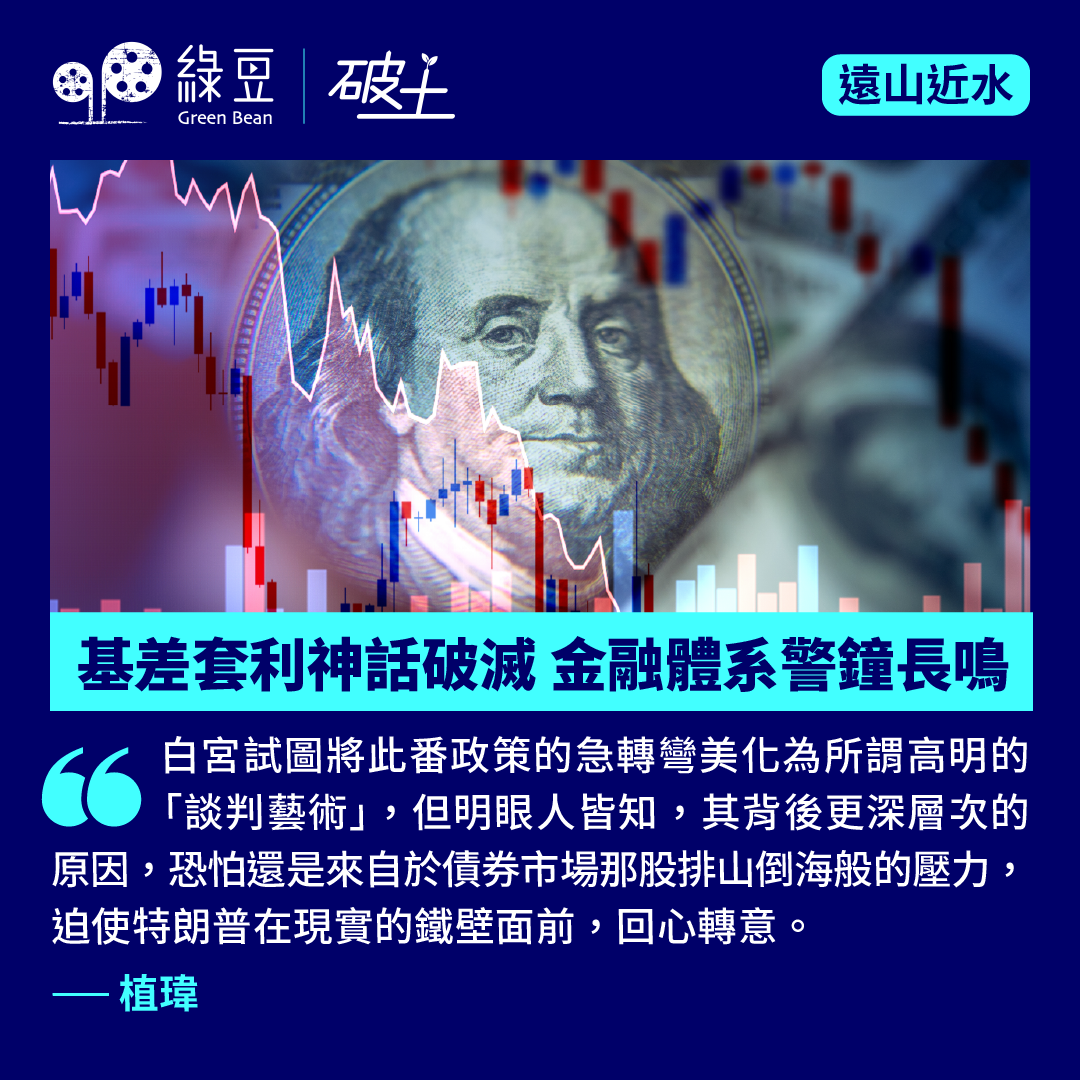 基差套利神話破滅金融體系警鐘長鳴- 綠豆Green Bean Media | 讓彼此看見Be Seen, Be Together